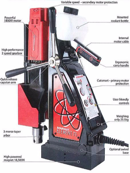 E75 Beschreibung kernbohrer.tools